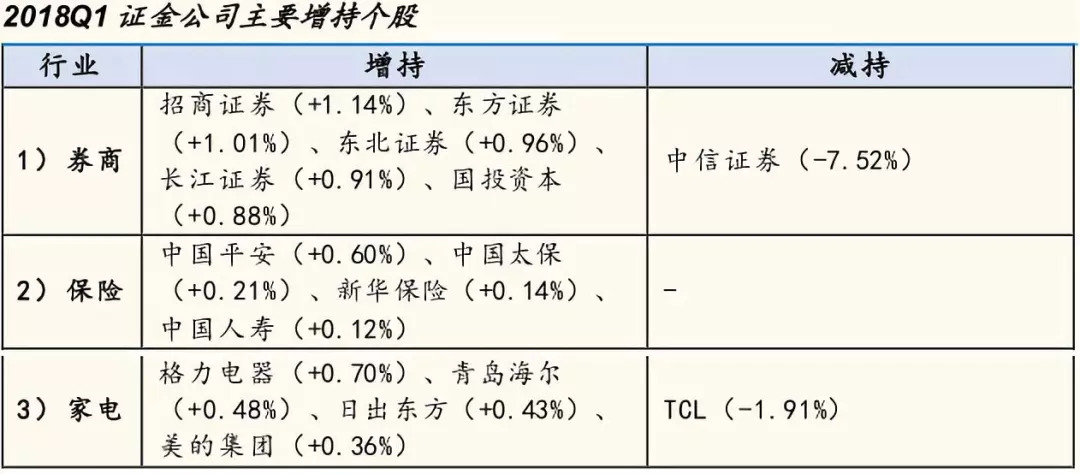 自行车配件 第215页