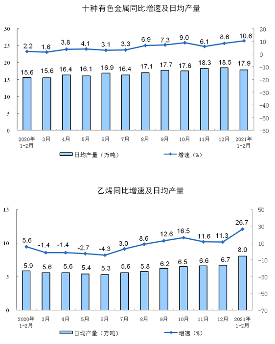 自行车配件 第214页