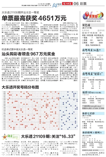 自行车配件 第213页