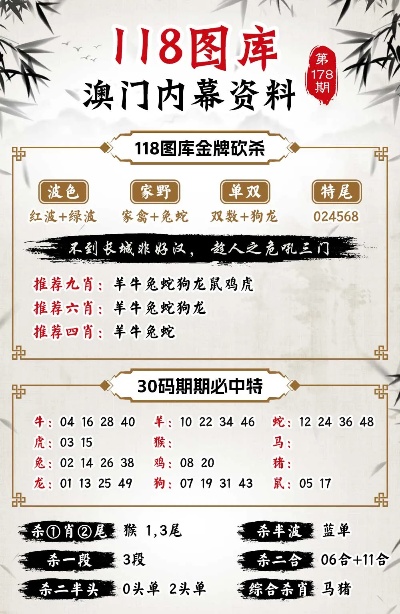 货物进出口 第258页