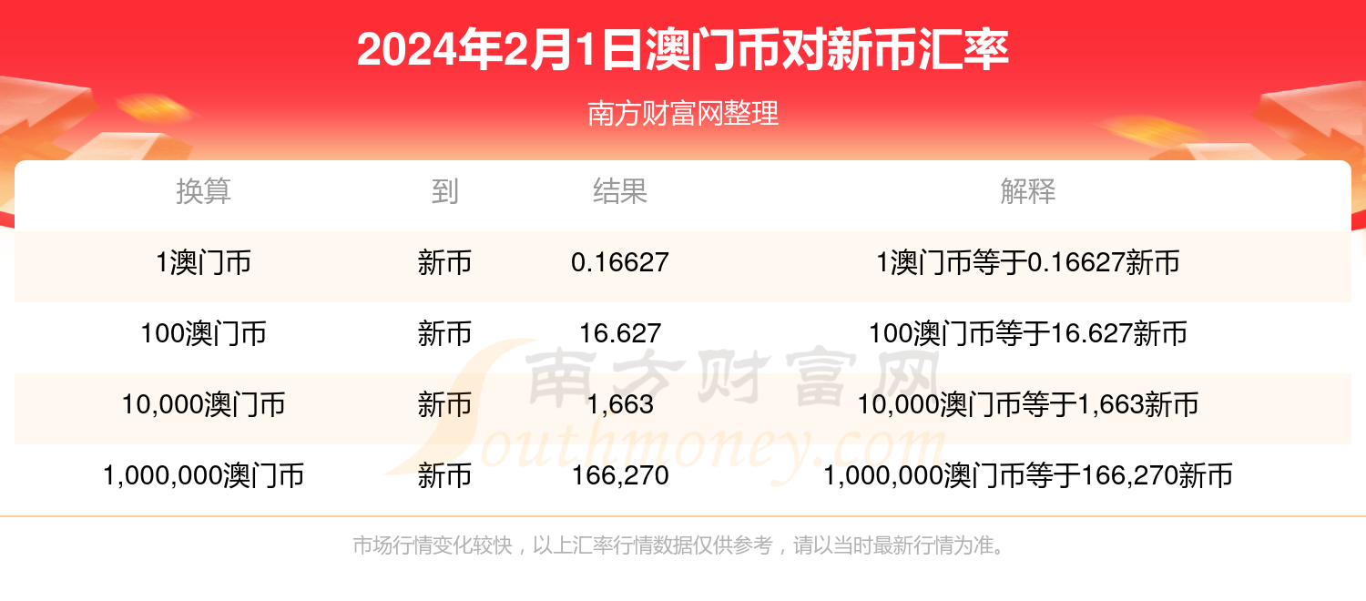 自行车配件 第203页