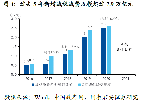 电器配件的生产销售 第200页