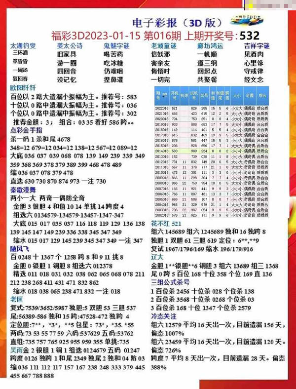 货物进出口 第247页