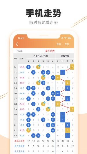 电器配件的生产销售 第236页