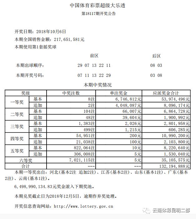 道路普通货物运输 第195页