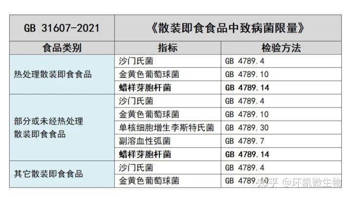 道路普通货物运输 第185页