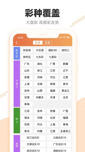 汽车零部件 第223页