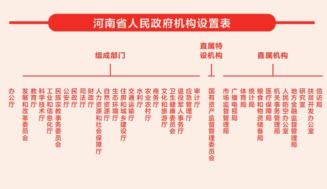 道路普通货物运输 第184页
