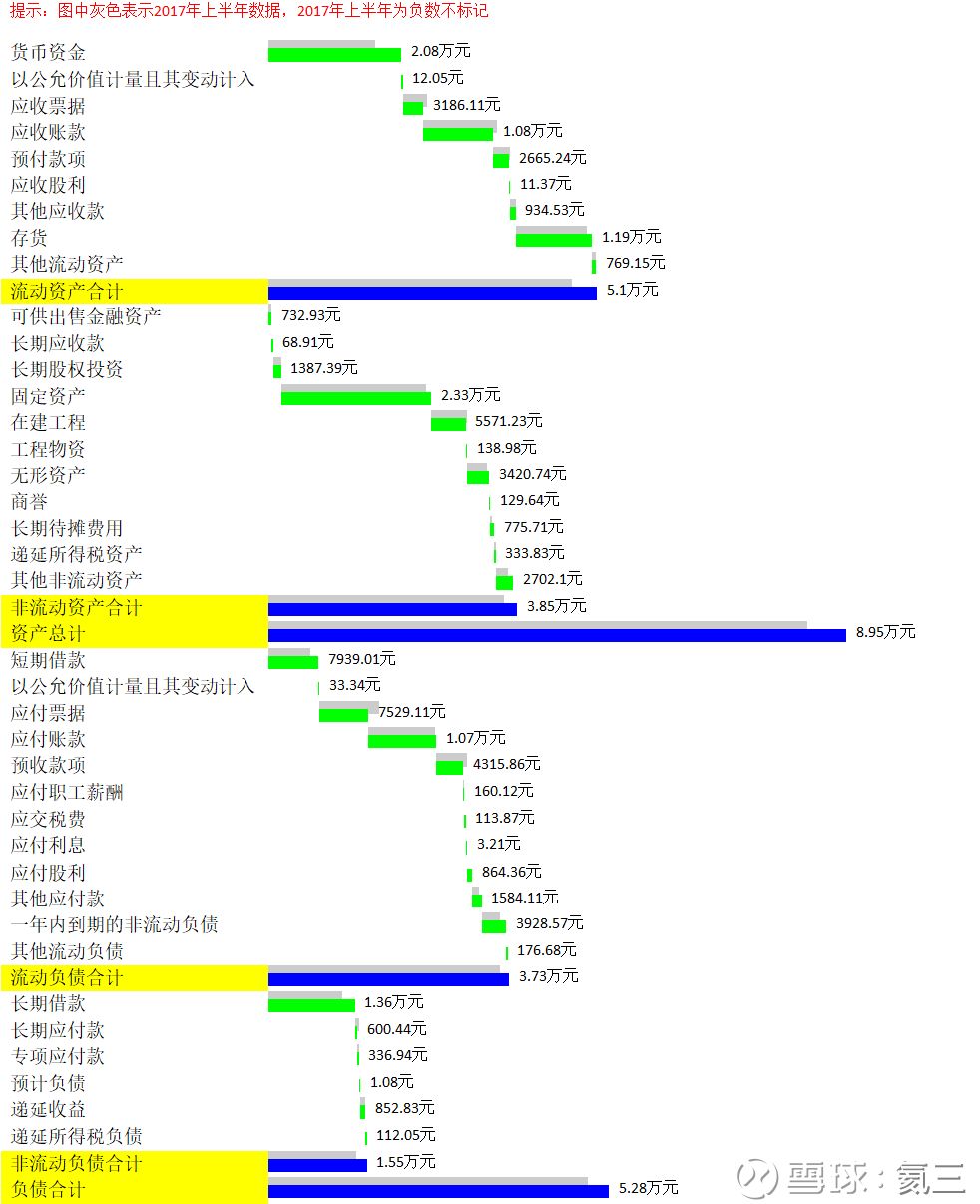 货物进出口 第230页