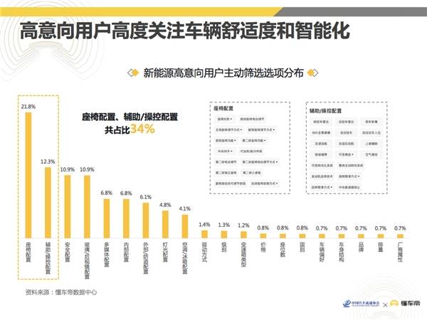 自行车配件 第225页