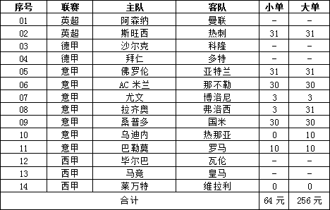 货物进出口 第229页