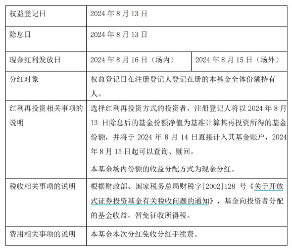 货物进出口 第226页