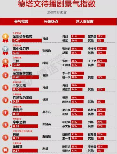 自行车配件 第219页