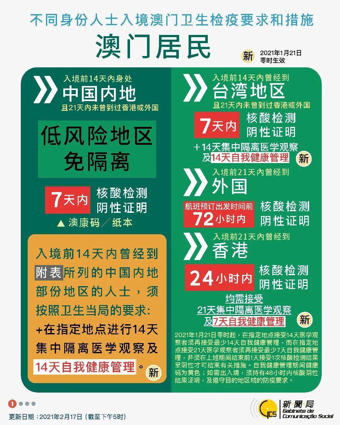 电器配件的生产销售 第177页