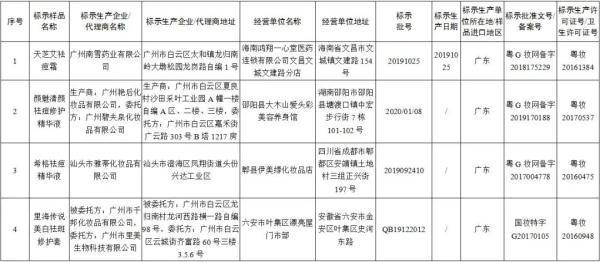 道路普通货物运输 第177页