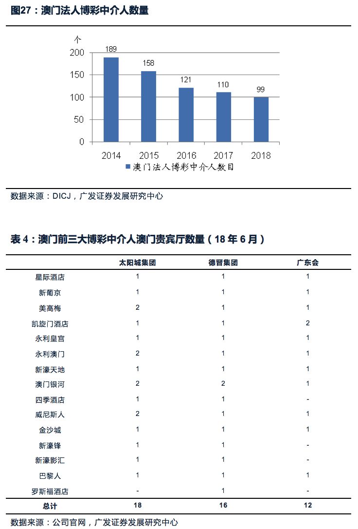 汽车零部件 第176页