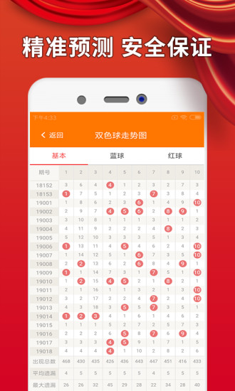 货物进出口 第221页