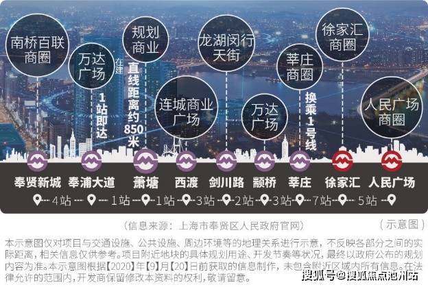 汽车零部件 第174页
