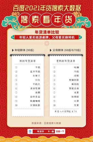 电器配件的生产销售 第174页