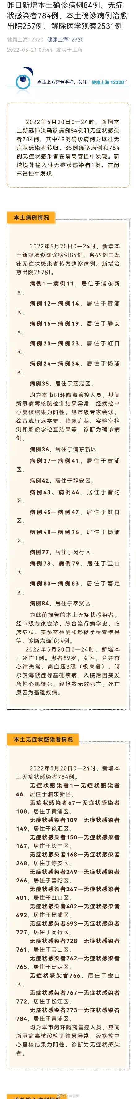 汽车零部件 第173页