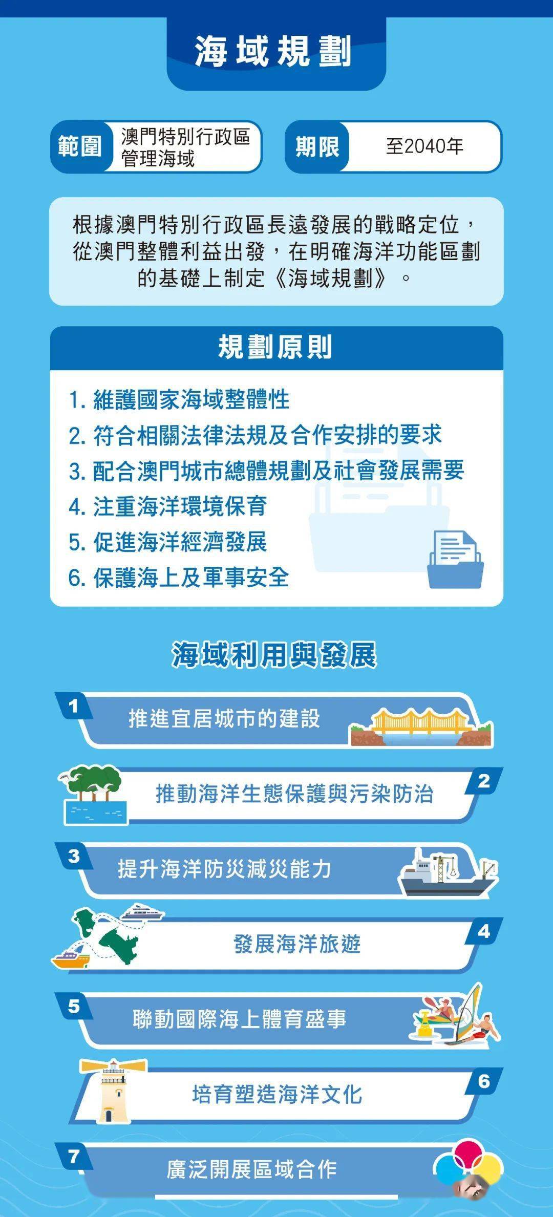 自行车配件 第215页