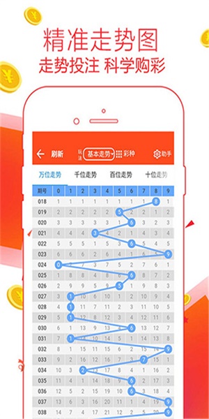 汽车零部件 第171页