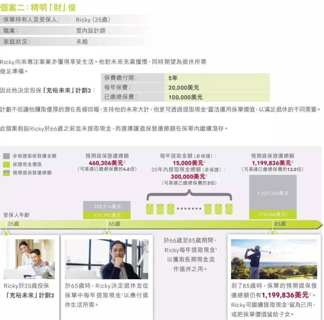 货物进出口 第216页