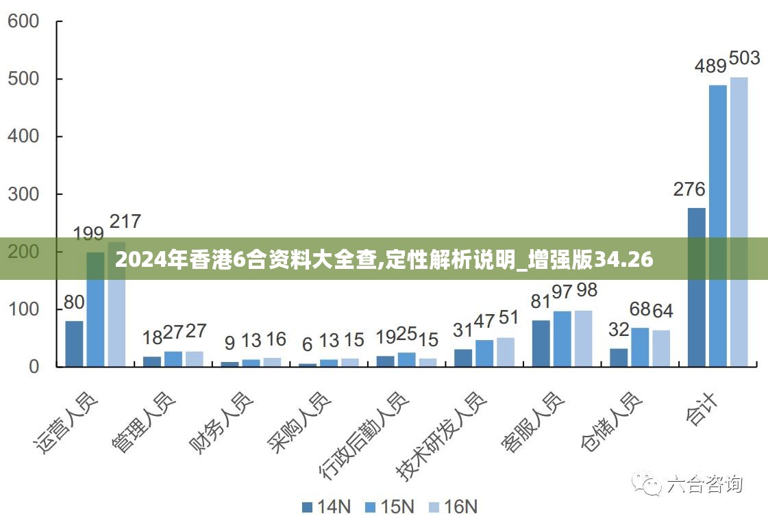 自行车配件 第212页