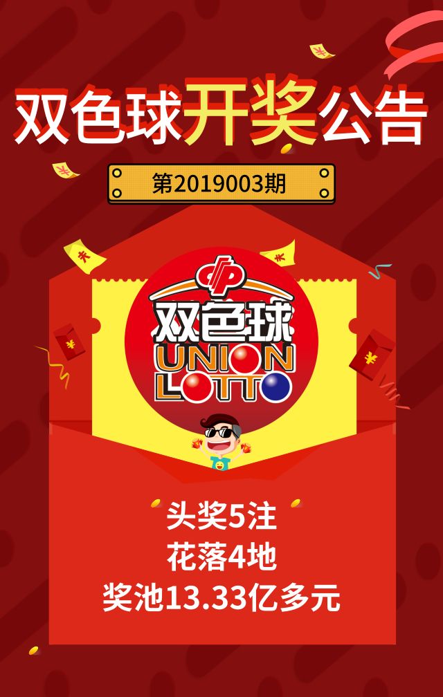 货物进出口 第210页