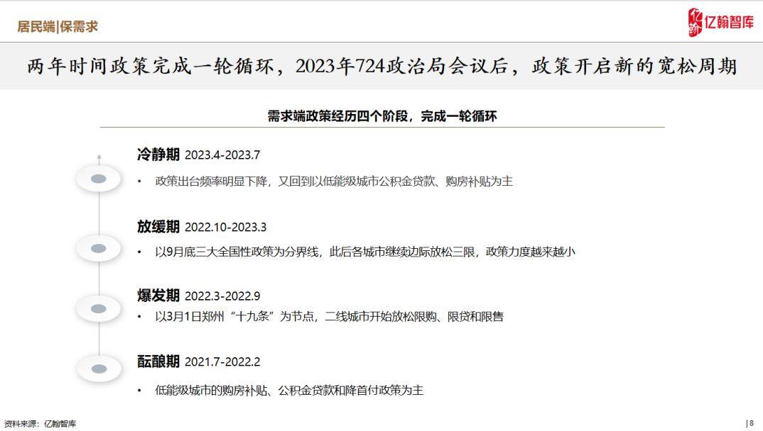 自行车配件 第167页