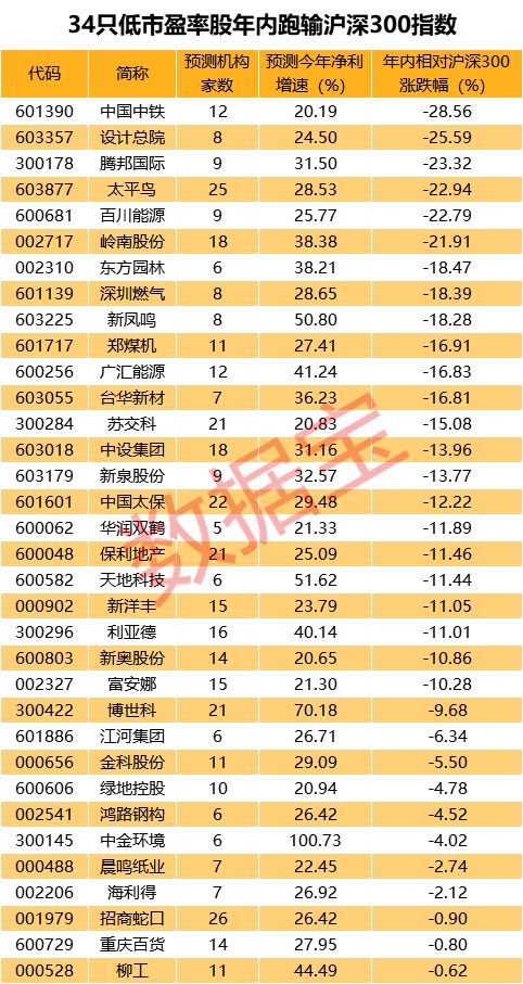 汽车零部件 第159页