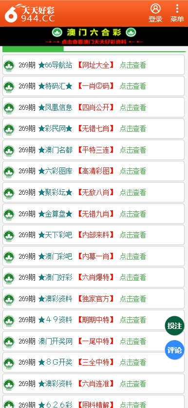货物进出口 第204页