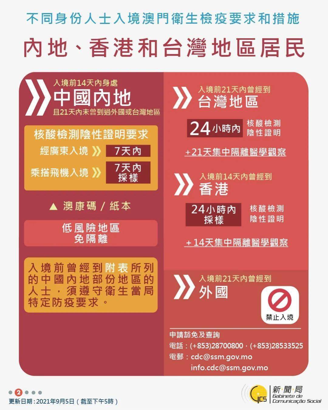 道路普通货物运输 第156页