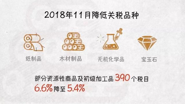 自行车配件 第158页
