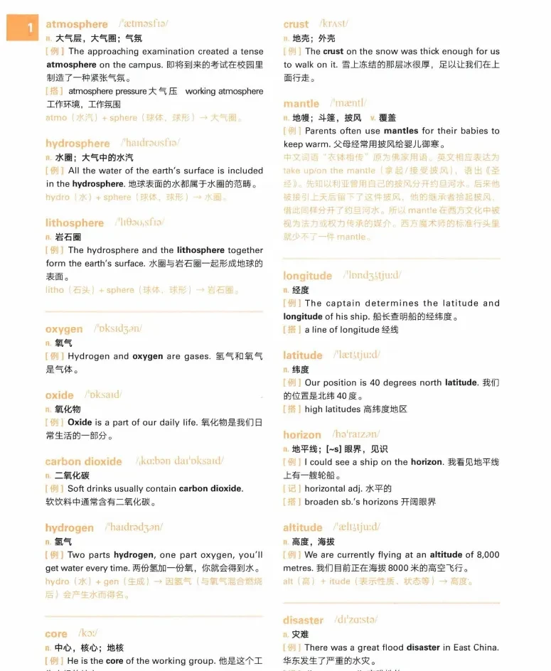 自行车配件 第154页