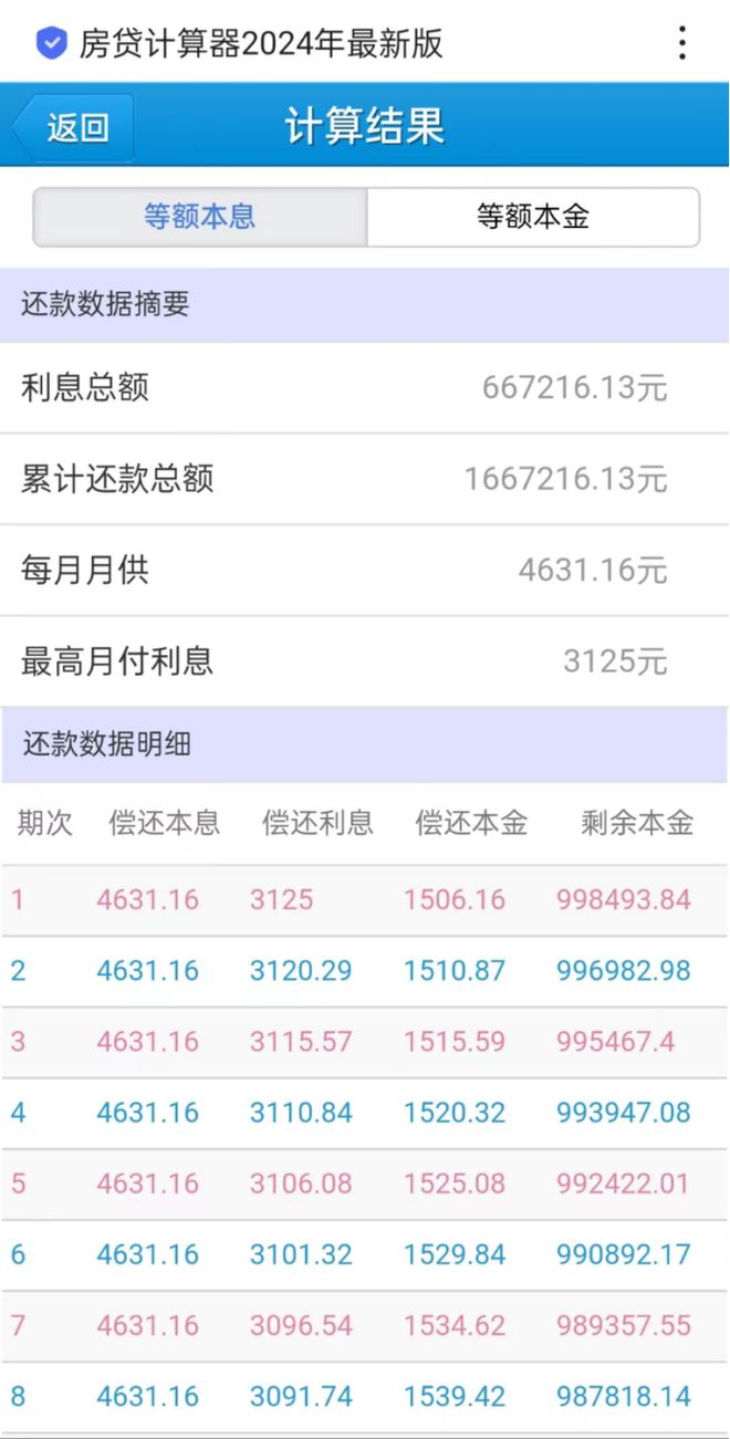 香港最准一肖100免费,快速处理计划_自由版98.575