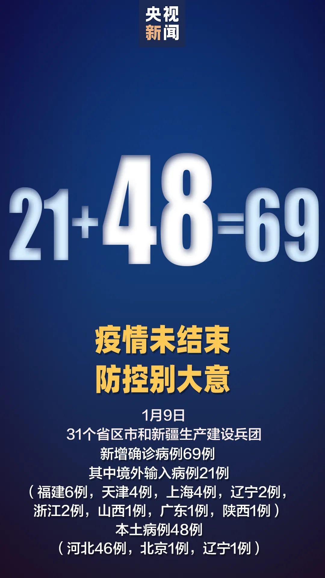 货物进出口 第185页