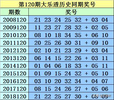 货物进出口 第177页