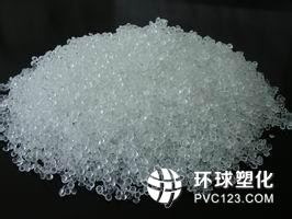 货物进出口 第175页