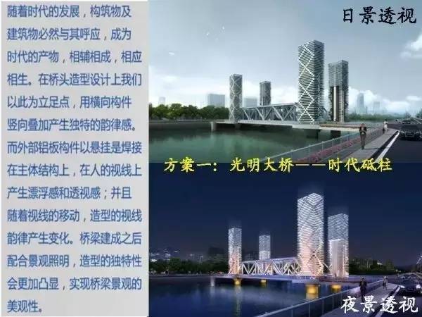 货物进出口 第170页