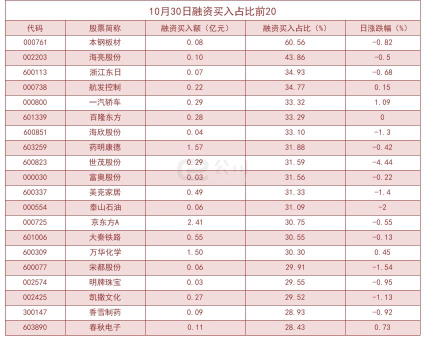 技术进出口 第117页
