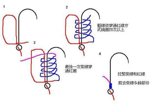 货物进出口 第159页