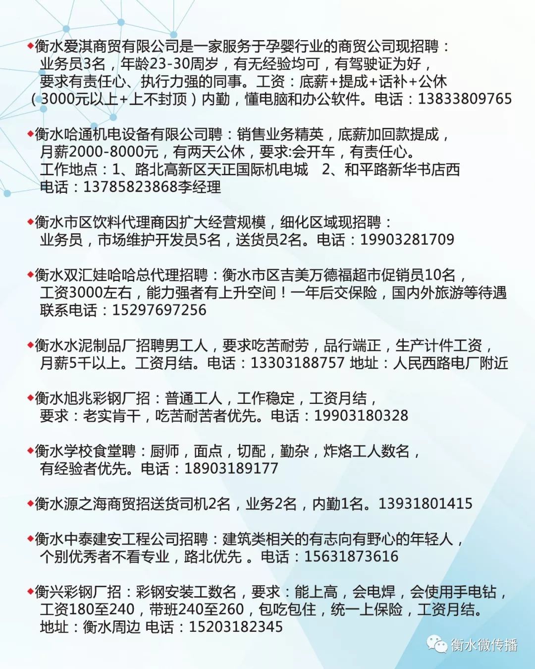 货物进出口 第153页