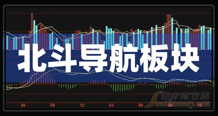 技术进出口 第109页