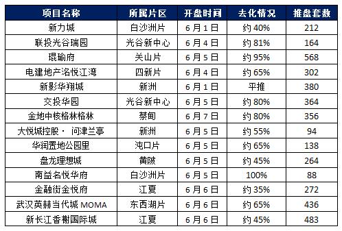 自行车配件 第108页