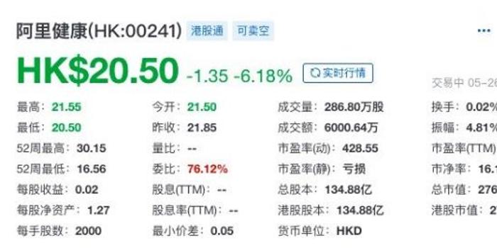 汽车零部件 第92页