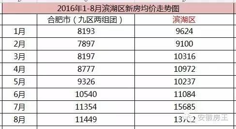 道路普通货物运输 第88页
