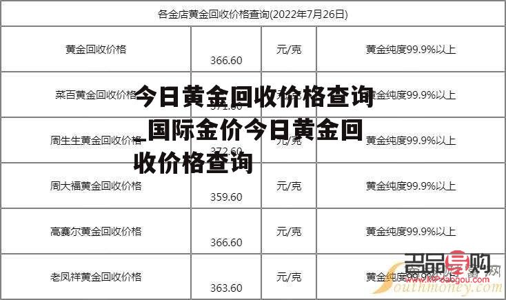 技术进出口 第91页