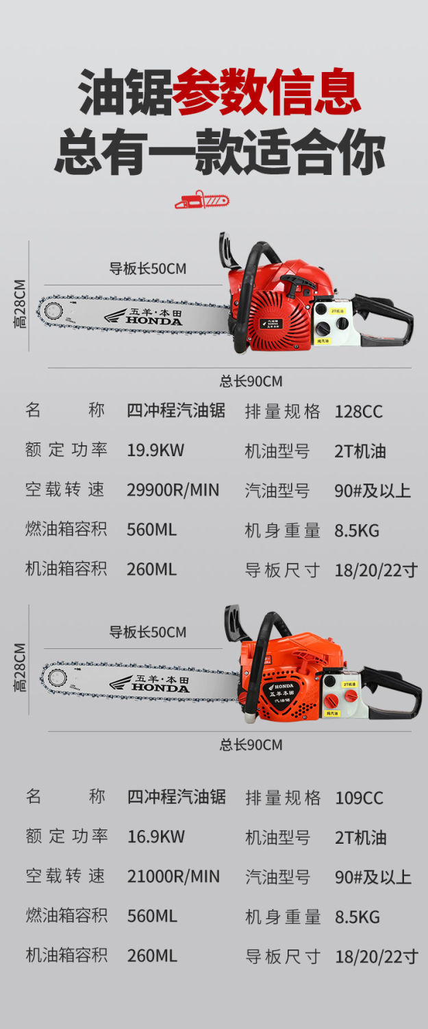 货物进出口 第135页