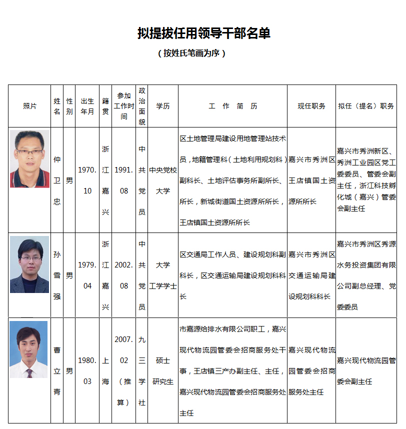 道路普通货物运输 第81页